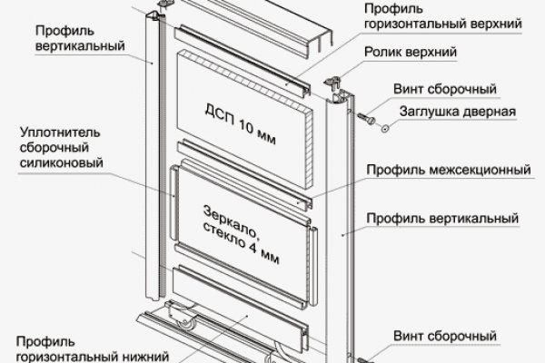 Кракен сайт в тор браузере ссылка